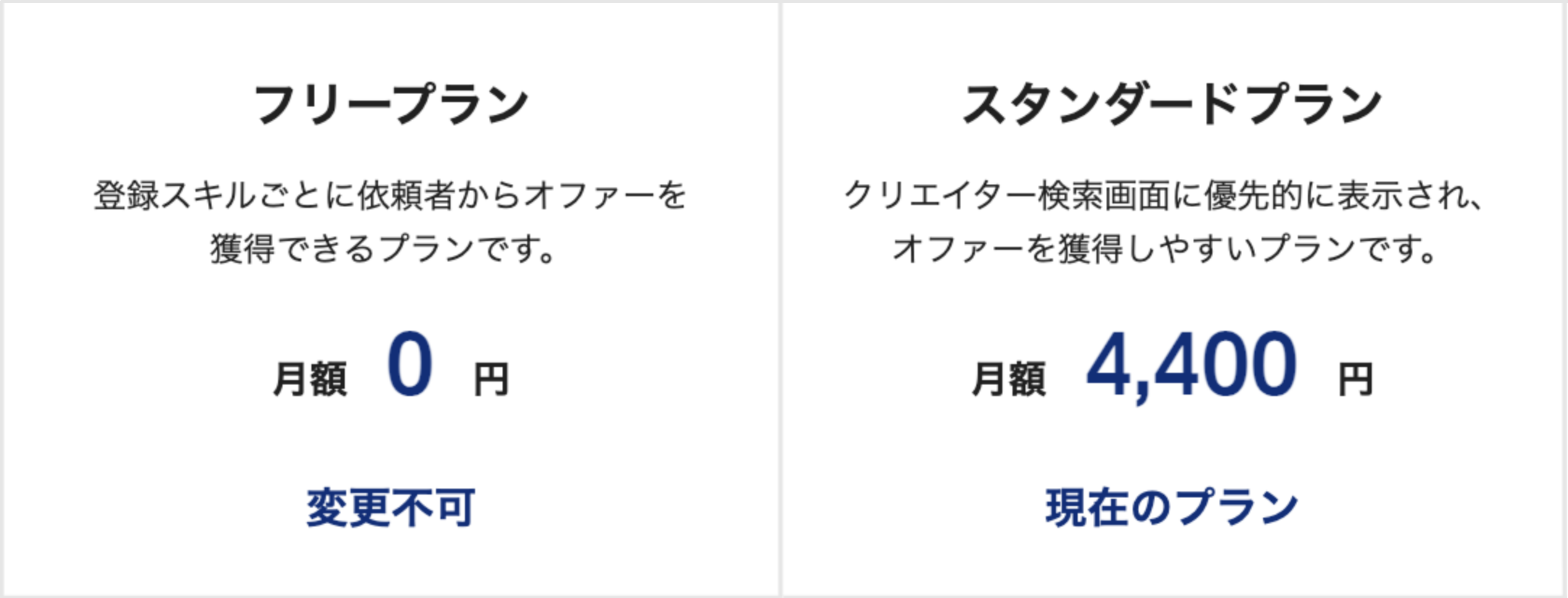 動画撮影・動画編集の案件受注はMeMovies（メモビーズ）｜カメラマン・クリエイター活躍中！｜MeMoviesのプラン　映像制作 映像  出張 外注  発注 単発 スポット